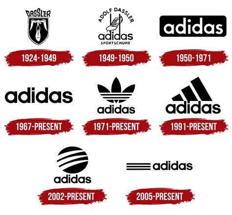 adidas originals history.